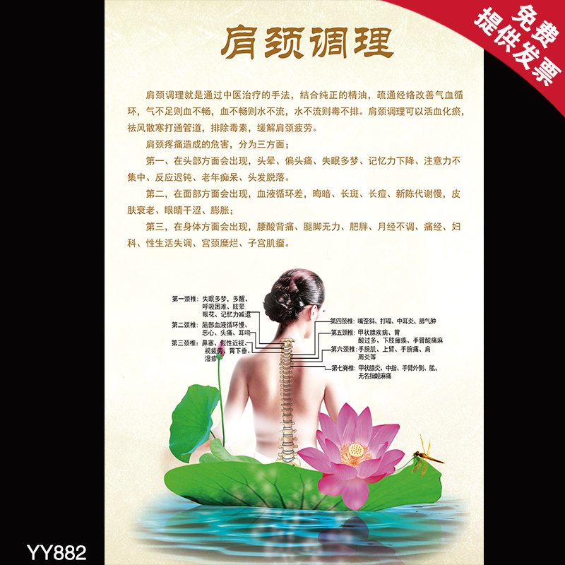 肩颈调理知识挂图 人体中医调理示意海报 中医养生馆装饰墙贴展板