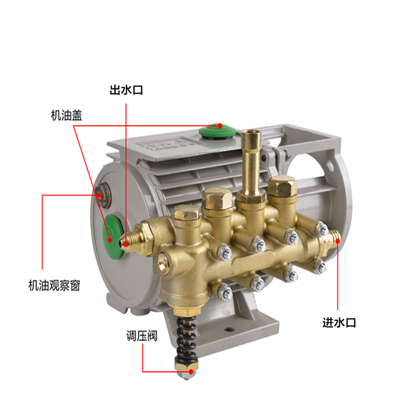 熊猫 黑猫家用220v高压洗车机铜泵头380 280配件总成