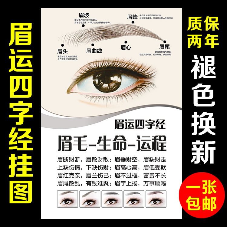 美容院海报眉眼唇半永久装饰画纹绣宣传图片广告眉毛生命运程挂图