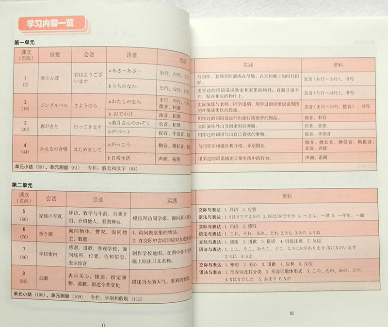 初中七年级日语 初一日语全一册 初中日语教材教科书 人民教育出版社