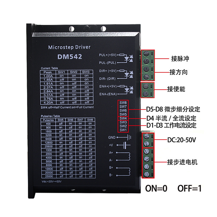 57步进电机套装 57byg250h 驱动器dm542 2.8n.m 112mm