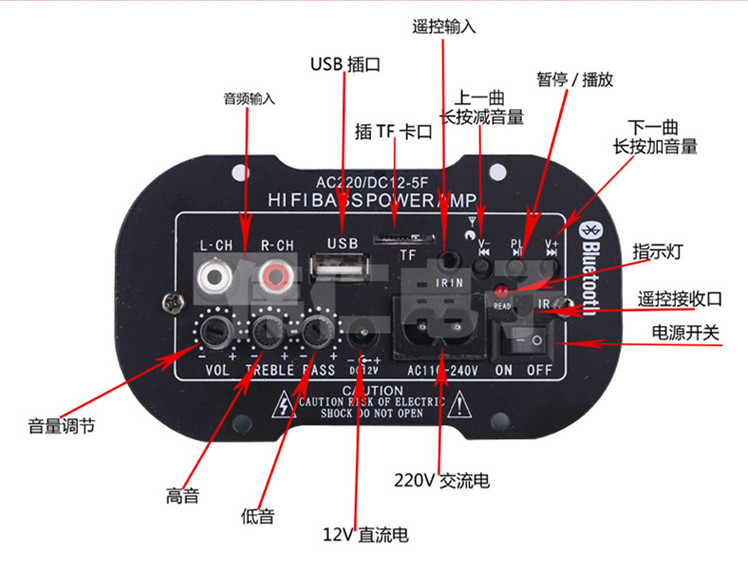 5寸圆形家用台式电脑重低音炮手机蓝牙音箱12v车载低音炮插卡音响