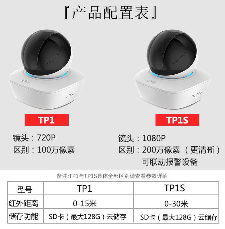 大华乐橙tp1无线网络摄像头wifi远程手机室内监控摄像