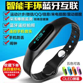 推荐最新ios6怎么更换apple id apple官网 下载