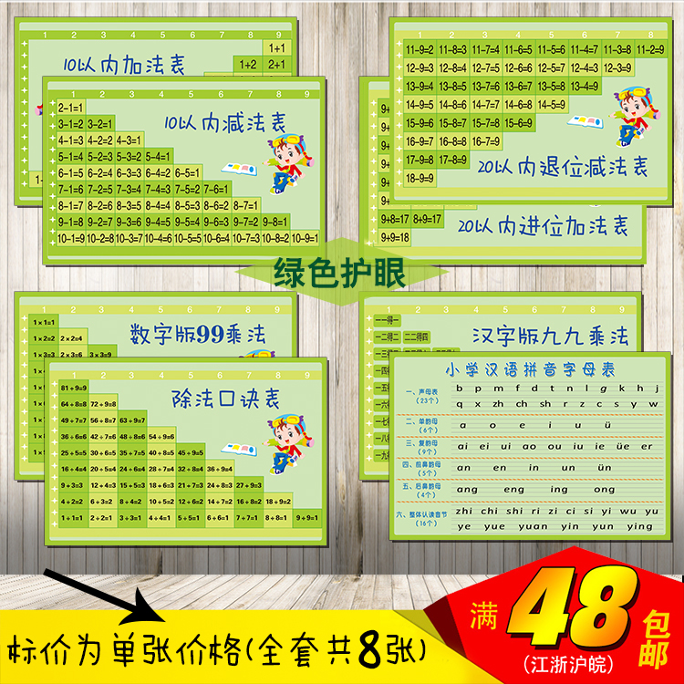 小学1-6年级数学公式换算表千克公里表班级教室布置墙贴挂图海报