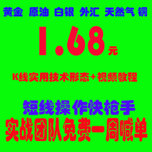 原油白银黄金外汇天然气现货K线技术形态视频文档教程送一周喊单