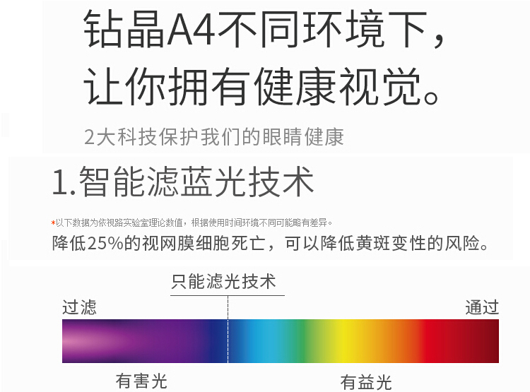 蔡司铭锐1.50/1.60/1.67钻立方铂金膜变色近视眼镜片 变灰/变茶