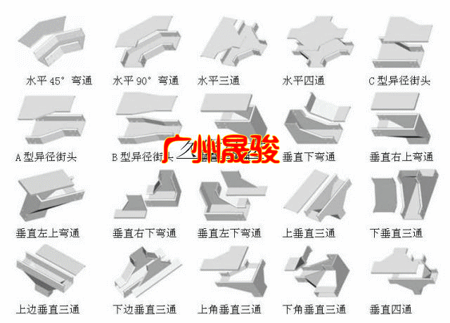 桥架200x100水平s弯,桥架300x100水平s弯 镀锌线槽100x100x1.0金属电缆桥架100 100弱电桥架.槽