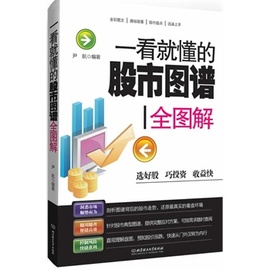 [炒股看什么书好]评价 炒股入门看什么书好怎么