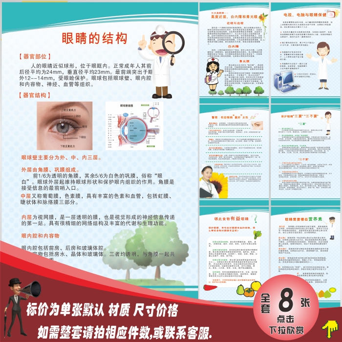眼科知识眼镜店海报展板宣传画选配眼镜小常识儿童预防近视挂画