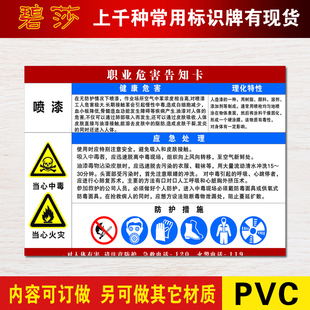 【特价】当心高空坠物警示牌安全警示标志牌安