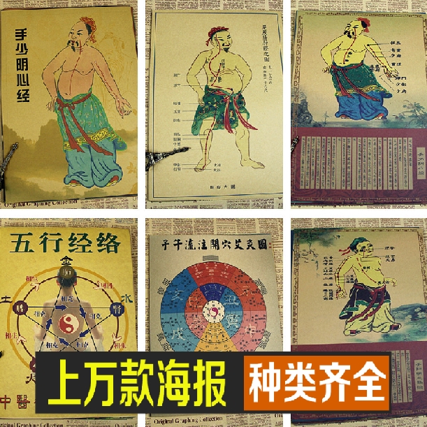 古代中医人体经络经脉图 十二针灸穴位宣传养生海报诊所挂装饰画