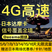 进口DOCOMO达摩上网卡不限流量手机电话卡 包邮 全程高速4G 日本