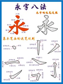 永字八法中国古代十大书法家 书法教室装饰挂图标语9749