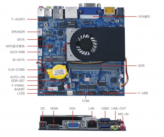 工控nuc主板四核j1900/12*12/nano小主板/2个com/lvds