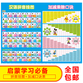 20以内儿童加减乘除法口诀表挂图幼儿小学生拼音声母韵母拼读全表