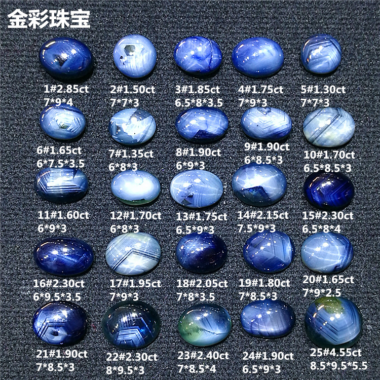 Ȼǹⱦʯʯɽʯһlbs05
