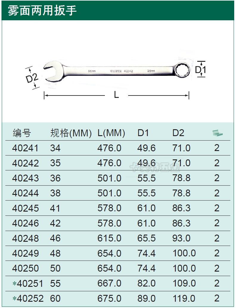 世达扳手雾面两用扳手开口梅花扳手世达梅开两用大扳手36mm40243