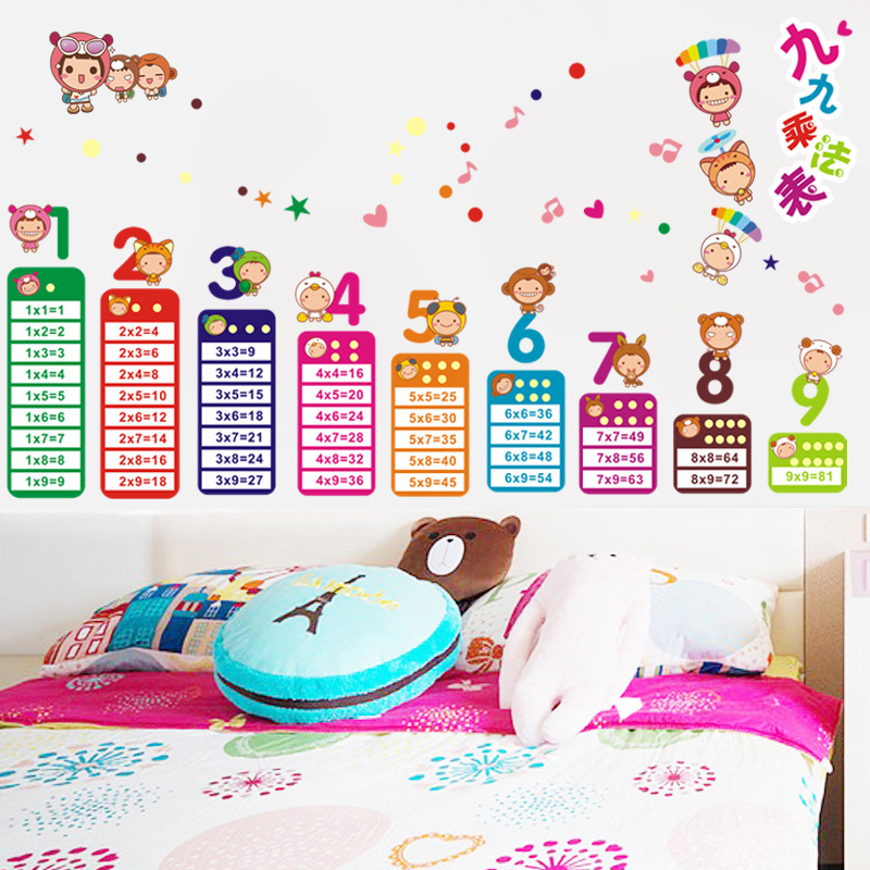 汉语拼音字母表英文贴画abc墙贴儿童房间卧室