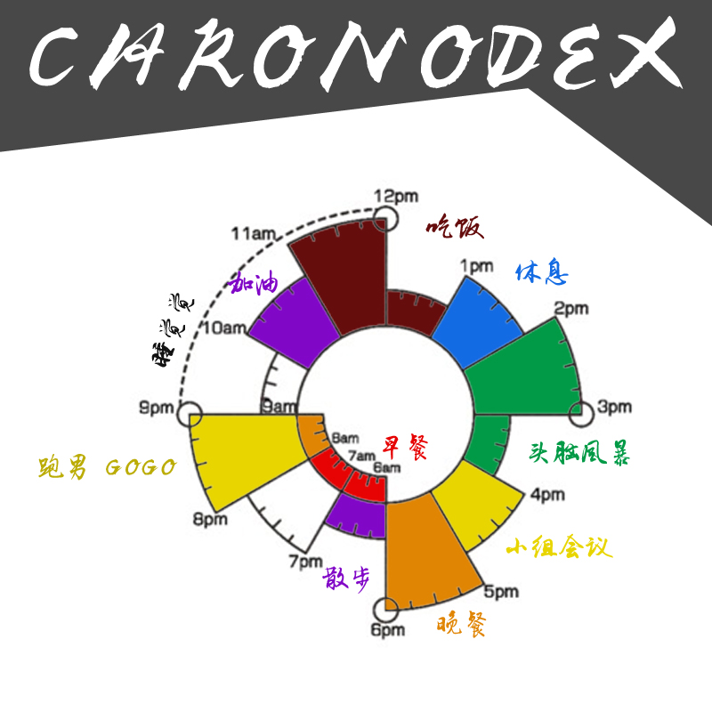 chronodex印章时间饼印章手账印章时间轴印章