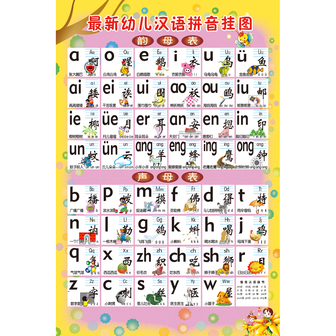 包邮数学加法口诀表墙贴加减法挂图乘法除法海报汉语拼音声母韵母