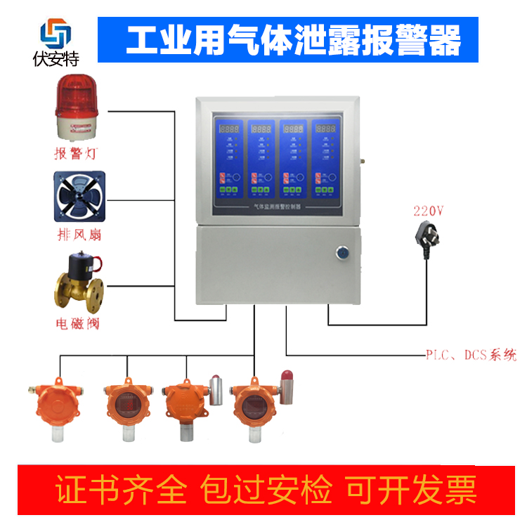 工业可燃气体报警器商用厨房餐厅后厨天然气煤气液化气检测探测器