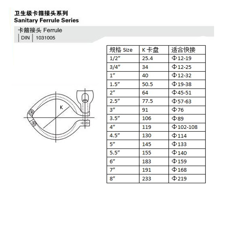 201 304不锈钢轻型卡箍卫生食品级精铸抱箍快装接头配套厂家直销