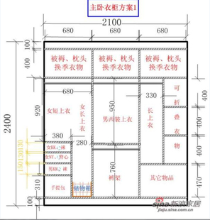 衣柜设计图cad节点详图尺寸图 设计施工图资料素材衣柜 室内家装