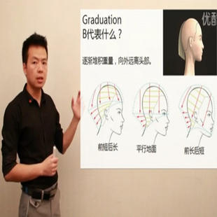 正版最新沙宣美容美发教程视频教材理发剪发基础到高深烫发染发