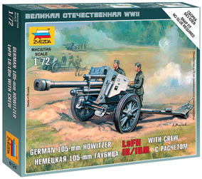 正品[二战火炮模型]二战火炮评测 二战日军火炮