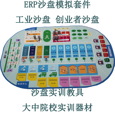 erp沙盘模拟推演用品经理人模拟舱盘面套件教具供应链沙盘推演