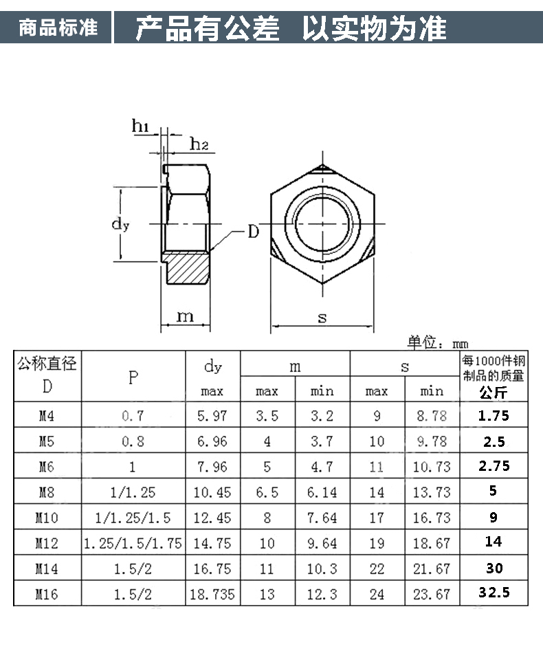 六角焊接螺母 电焊螺母 点焊螺帽焊本色m4m5m6m8m10m12m14m16