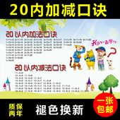 包邮 儿童10以内20以内加减法口诀表挂图加减乘除墙贴幼儿数学