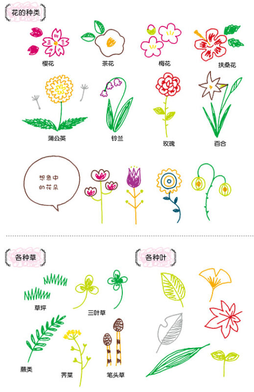 【涂色区购3本减10】一支笔的超可爱生活绘kamo简笔画