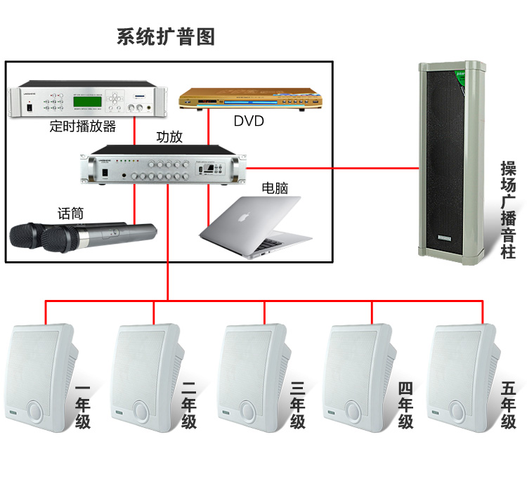 校園定時廣播系統