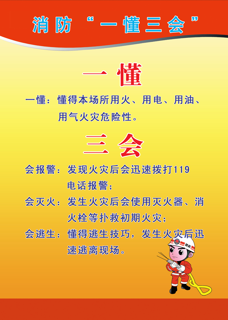 消防一懂三会安全标语消防四个能力建设挂图三提示消防宣传海报