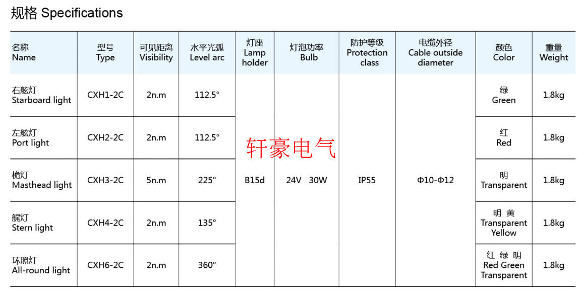 船用户外防水航行信号灯 cxh3-2c 船舶专用明色单层桅灯