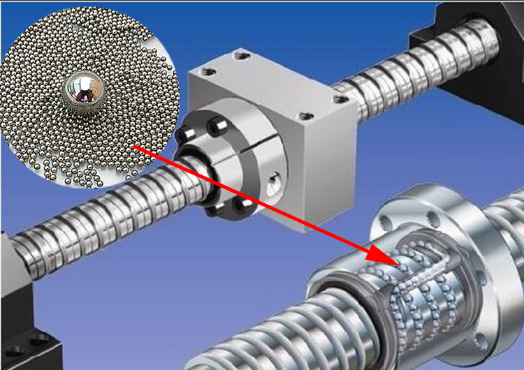 精密轴承钢珠 导轨滚珠丝杆钢珠2.381/2.5/2.778/3/3.5/3.96/4.