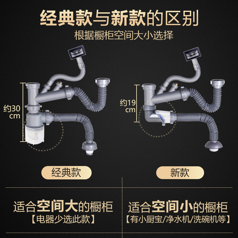 潜水艇洗菜盆下水管厨房防臭双槽排水管单水槽下水器池下水道配件