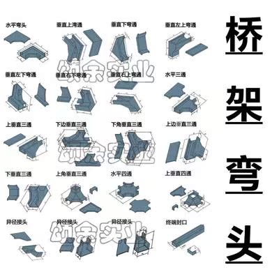 【定金】颂余 电缆桥架镀锌弯头300*0水平弯