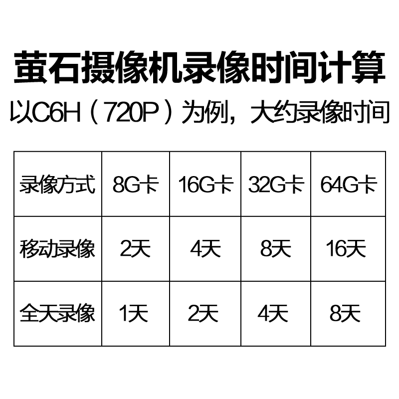 海康威视萤石C6h无线云台监控摄像头一体机3