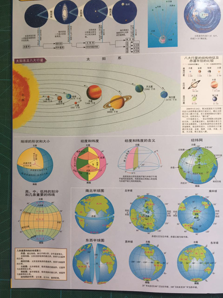 英语音标表挂图 小学英语初中英语学校教室宣传海报定制满38包邮