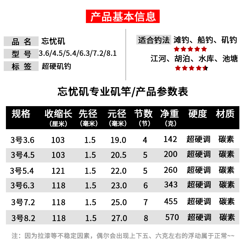 双宝忘忧矶 鱼竿矶竿长节矶钓竿碳素超硬超轻海钓竿海竿套装