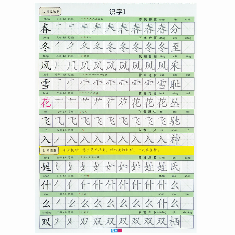 一二年级字帖凹槽楷书儿童初学者小学生同步笔顺画偏旁练字帖板本