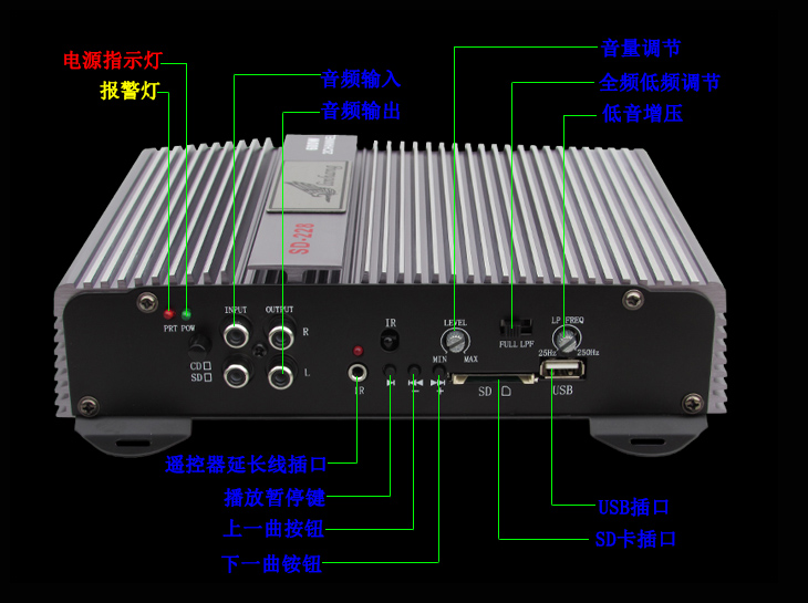 汽车音响功放放大器车载2路功放机二声道功放板推低音