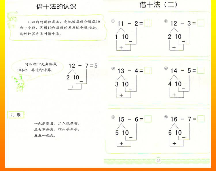 晨曦早教学前必备 学前数学专项练习 分解与组成 凑十法 借十法 解决