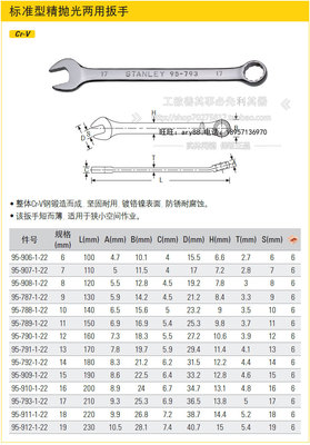 史丹利 两用扳手6/7/8/9/10/12/14/15/16/17/18/19mm梅花呆头扳手