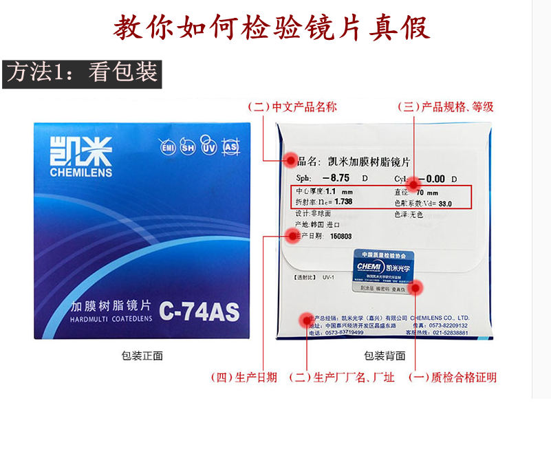 正品[眼镜折射率怎样看]眼镜镜片折射率评测 配