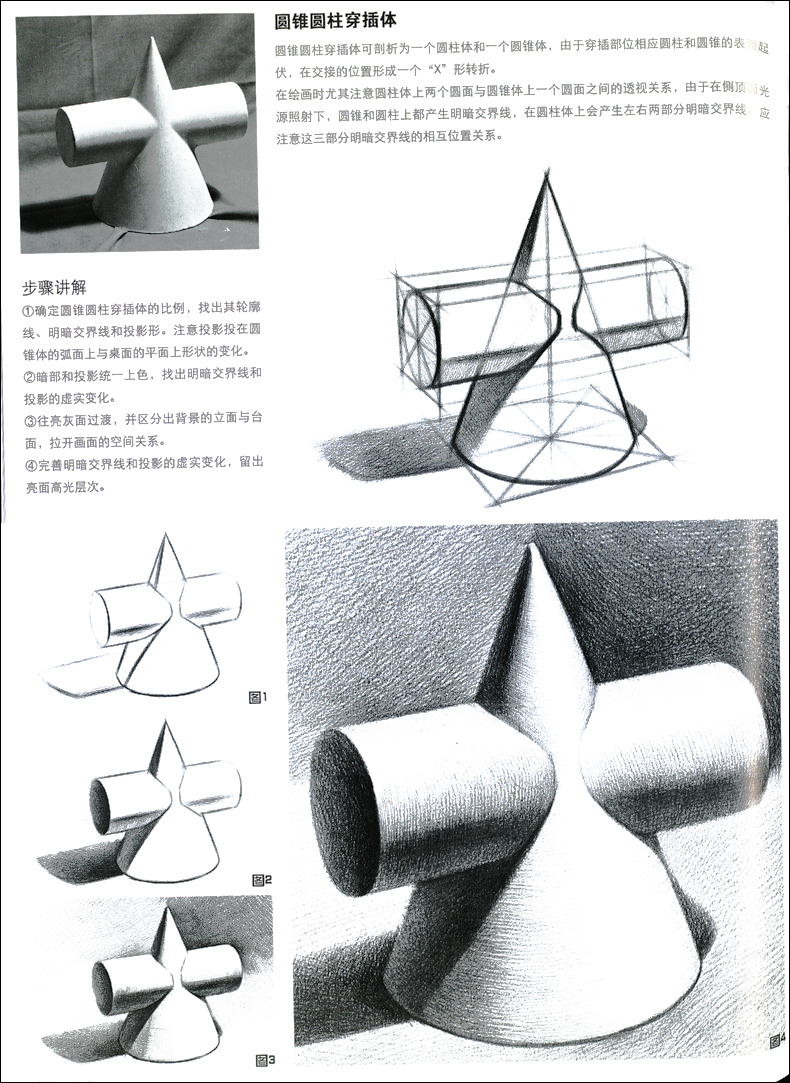 正版绘画基础就是这一套 从结构到几何体 敲门砖 单个