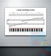 音乐家音符器五线谱艺术海报订制琴行画图音符与休止符时值对照表